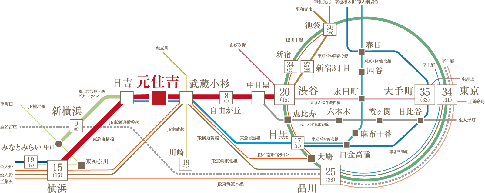 路線図