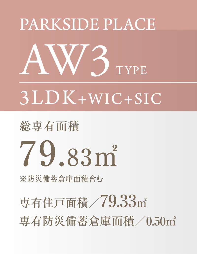 AW3 type
