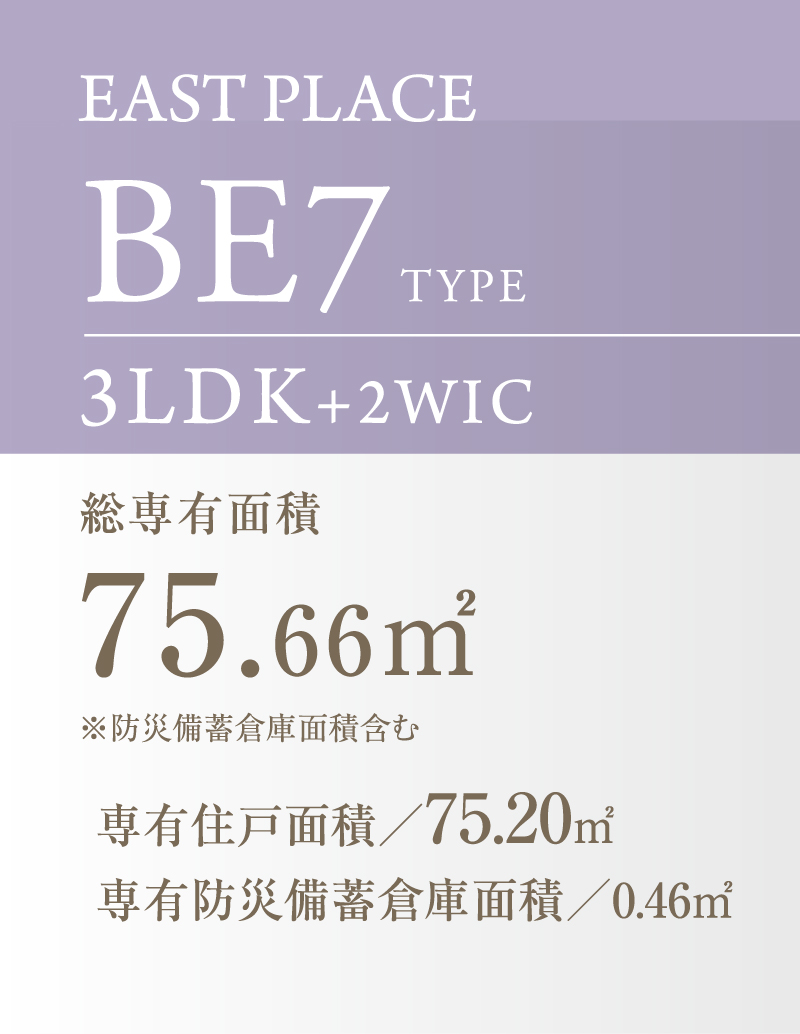 BE7 type