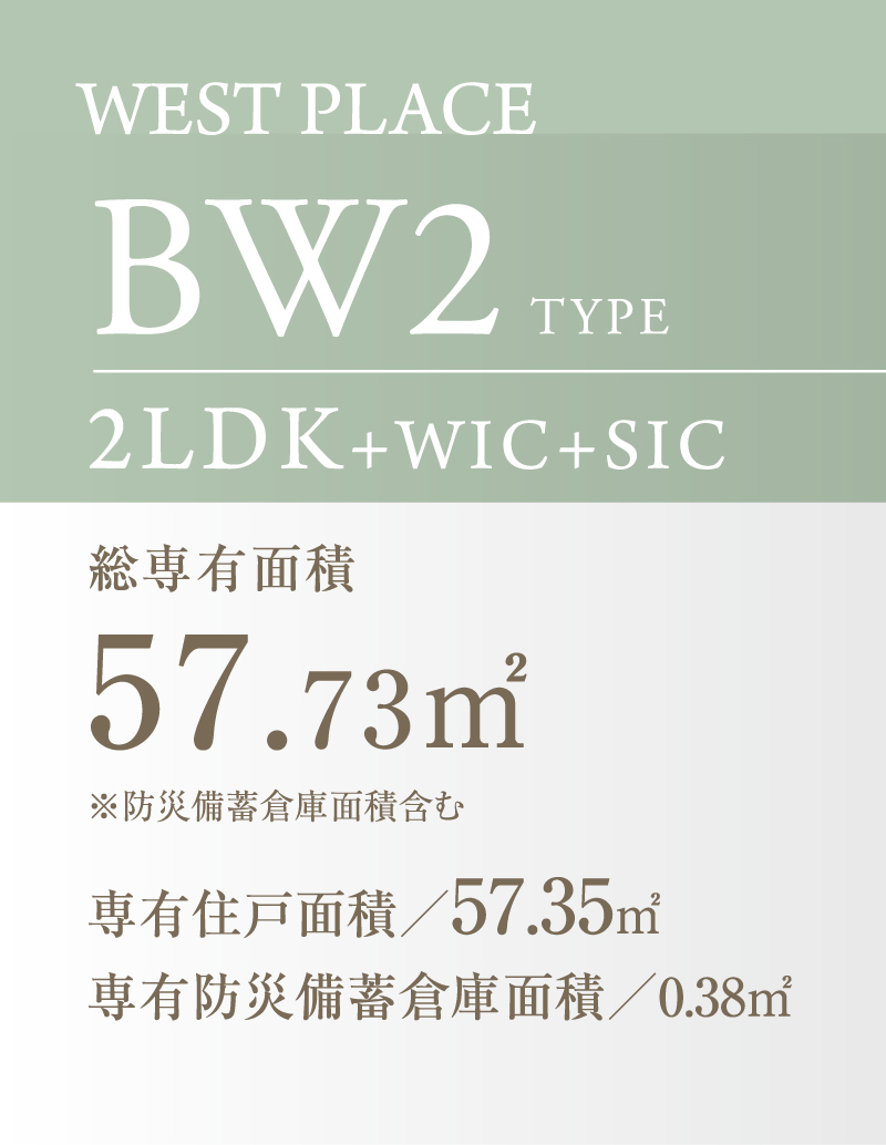 BW2 type